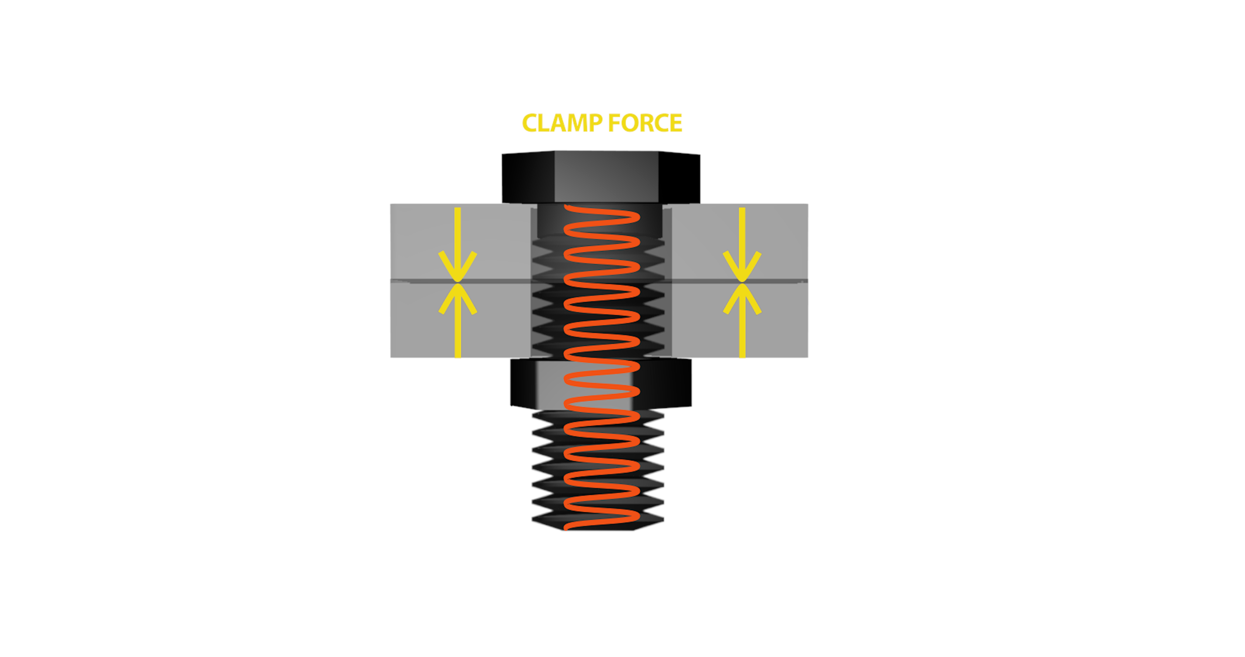 Clamp Force Illustration of Bolted Joints
