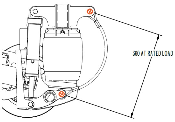 Ride Height Measurement Illustration for ATX Suspension