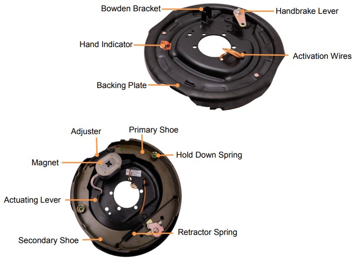 Electrical Drum Brake Component Overview